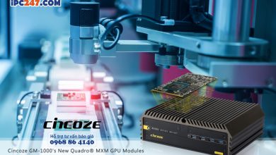 Iot công nghiệp là gì? Ứng dụng của Iot trong nhà máy 35 Ứng dụng máy tính công nghiệp trong sản xuất
