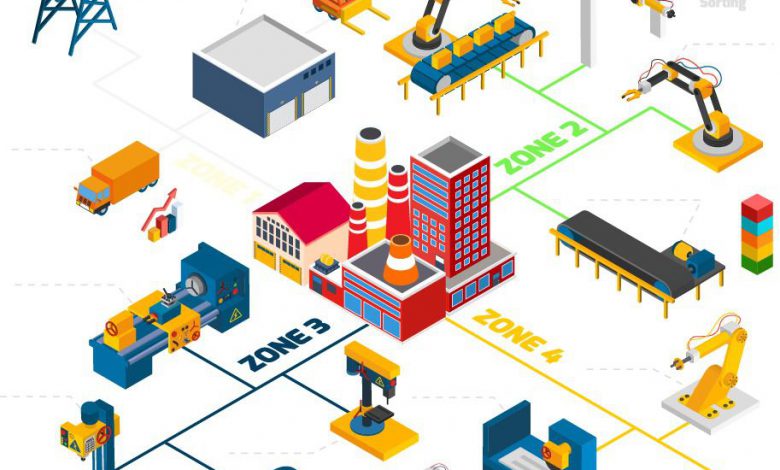 Đẩy mạnh sản xuất thông minh cho doanh nghiệp 6 Máy tính nhúng không quạt