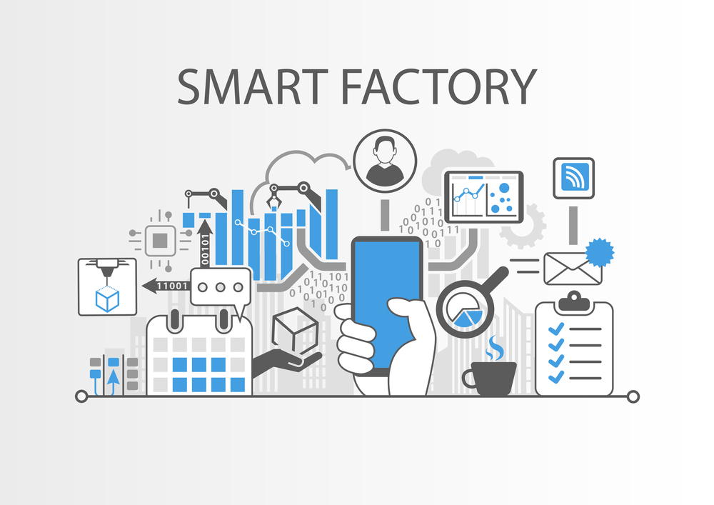 Nhà máy thông minh là gì? Tìm hiểu 10 đặc trưng của Smart Factory 3 đặc trưng của nhà máy thông minh